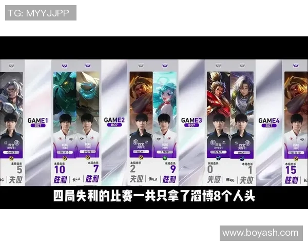 最新王者荣耀节奏排行榜揭晓TES战队强势领跑前十名